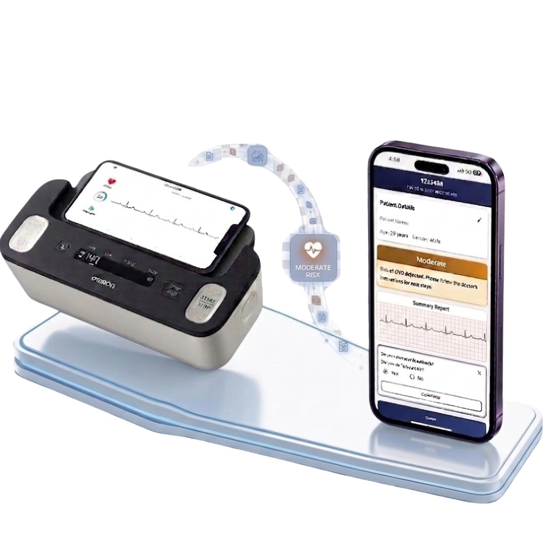 An OMRON Complete monitor with a phone showing a live ECG trace, and a second phone showing the Tricog CardioCheck report with a Moderate risk result