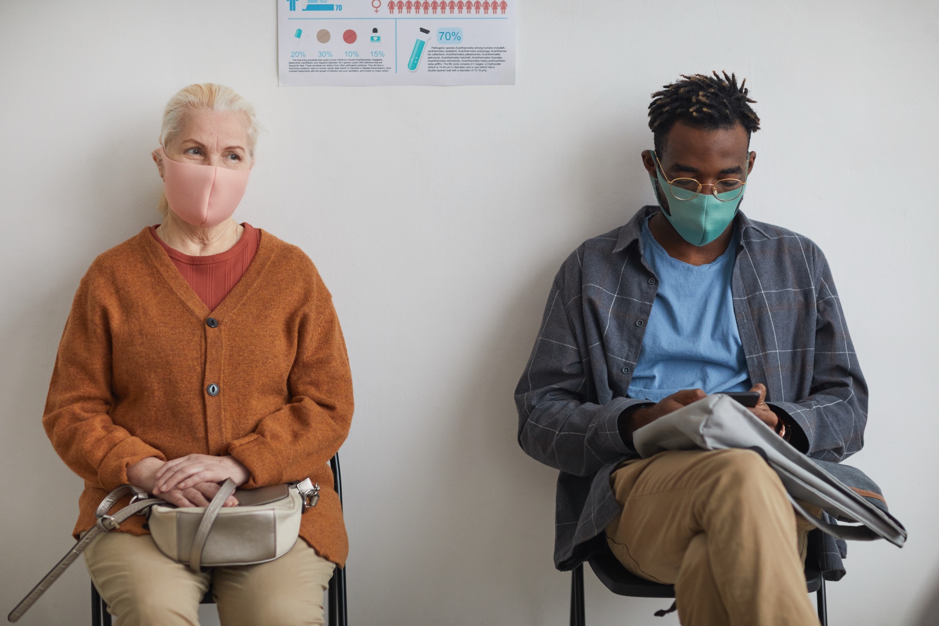 Two masked patients seated in a clinic waiting room